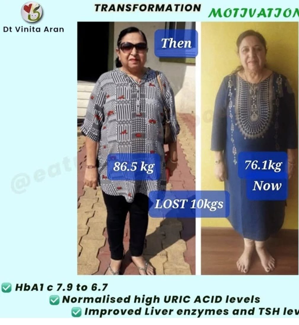 Best Diabetes diet consultant in Andheri East